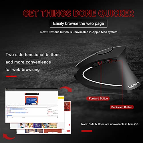 Vassink Ergonomic Wireless Mouse, Rechargeable Mouse 2.4Hz Vertical Wireless Optical Mice with USB Receiver, 6 Buttons for...