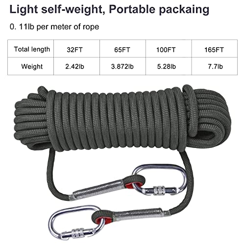 LZ.MZXU Climbing Rope, Rappelling Rope