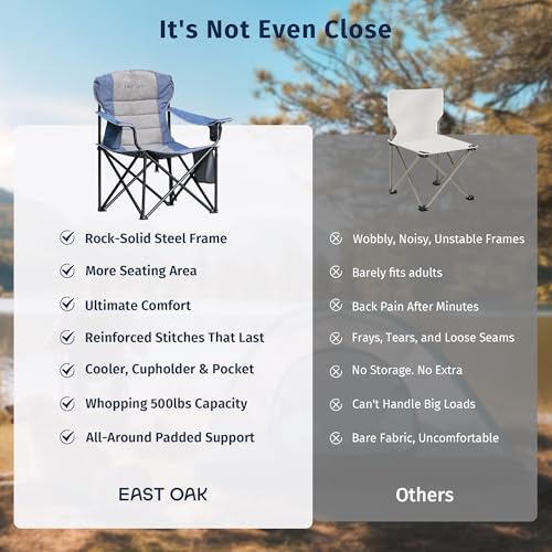 East Oak Oversized Camping Chair | Heavy Duty Camping Chairs | 500LBS Support, 600D Oxford, Cup Holder & Side Pocket | Ide...