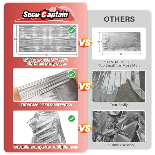 SecuCaptain Survival Emergency Thermal Blankets: Extra Large 84” x63” Space Mylar Blanket Kit for Outdoor Cold Winter Camp...