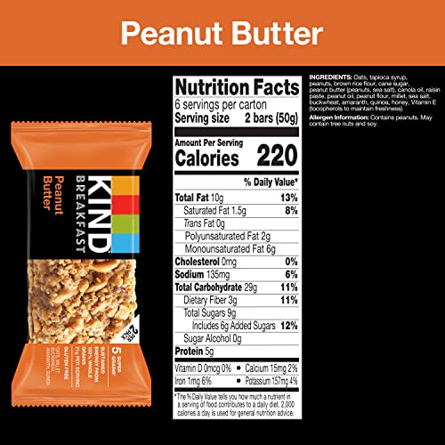 KIND Breakfast Bars, Variety Pack, Honey Oat, Almond Butter, and Peanut Butter, Healthy Snacks, Gluten Free, 3-8g Protein,...