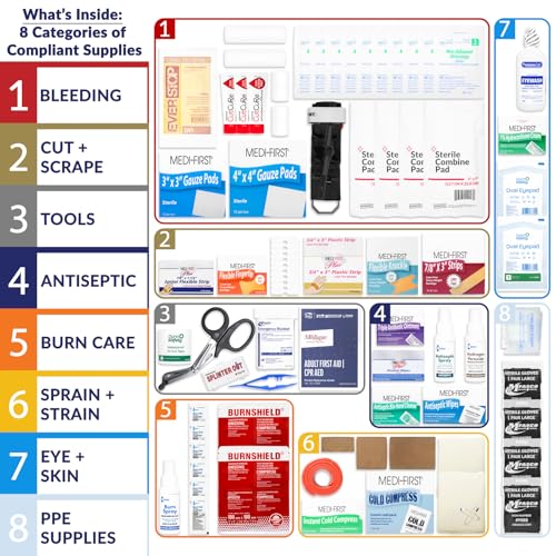 MFASCO 4 Shelf Commercial First Aid Kit, Type I & II, 2021 OSHA Approved,ANSI Z308.1-2021 Compliant, 528 pcs Latex-Free, W...