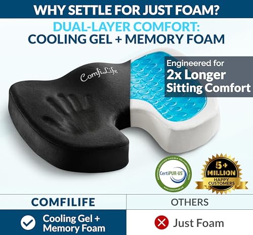 ComfiLife Premium Gel & Memory Foam Seat Cushion – Doctor Recommended Office Chair Cushion, Car Seat Cushion – Chair Cushi...