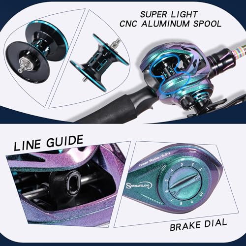 Sougayilang Spinning&Baitcasting Combo 2 Pieces Medium Heavy Pole with Super Smooth Reel