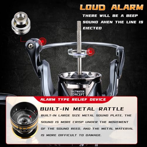 Accuretta Saltwater Spinning Reel,13+1BB Ultra Smooth Saltwater Fishing Reels,Powerful Carbon Drag,CNC Aluminum Spool & Ha...