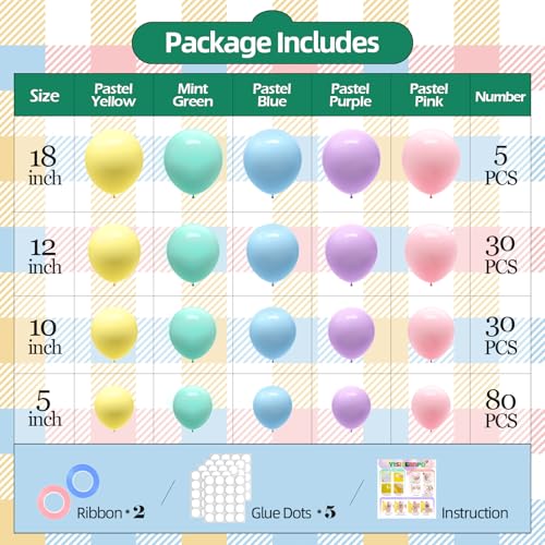 145pcs Pastel Balloons Different Sizes 18" 12" 10" 5" Latex Balloon Garland Arch Kit for Birthday Rainbow Party Baby Showe...
