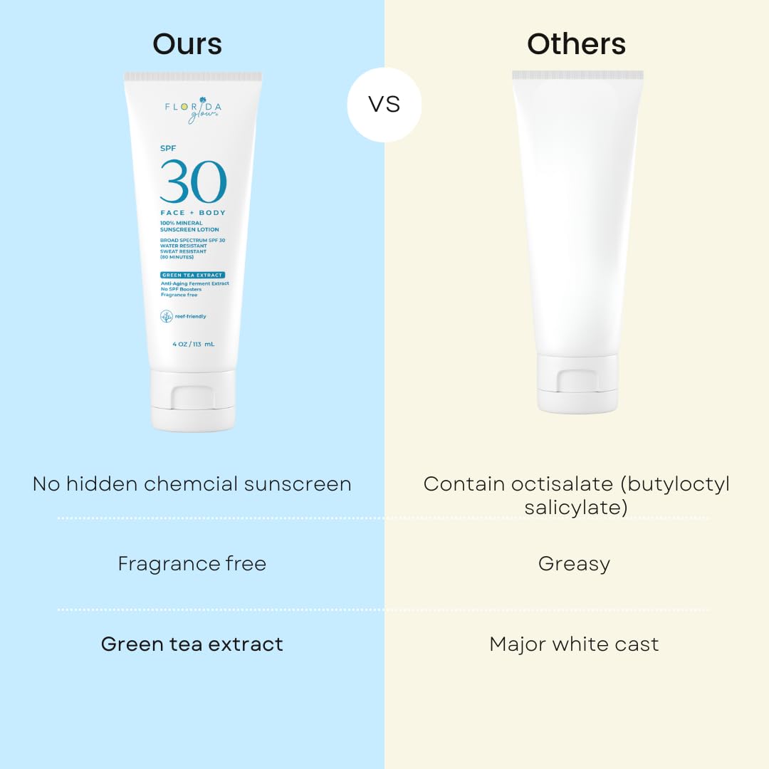 Florida Glow Mineral Sunscreen SPF 30 for Face & Body - Lightweight Zinc Oxide Sunscreen, Broad-Spectrum UVA/UVB Protection, Wat