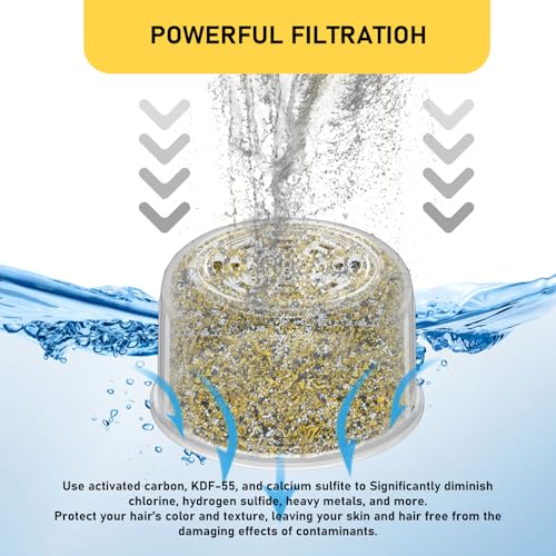 2 Pack Shower Head Filter Replacement Cartridge Compatible with All Canopy Fixed & Handheld Filtered Shower Head, Shower F...