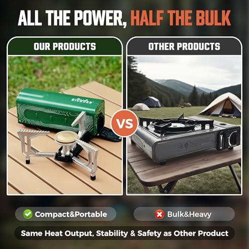 BIG HORN OUTDOORS Butane Camping Stove, Portable Folding Gas Burner with Carry Bag for Camping, Emergency Use and Outdoor ...