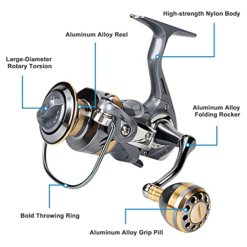 Lightweight Inshore Surf Fishing Reel, Heavy Duty Smooth Catfish Spinning Fishing Reel for Saltwater & Freshwater Fishing