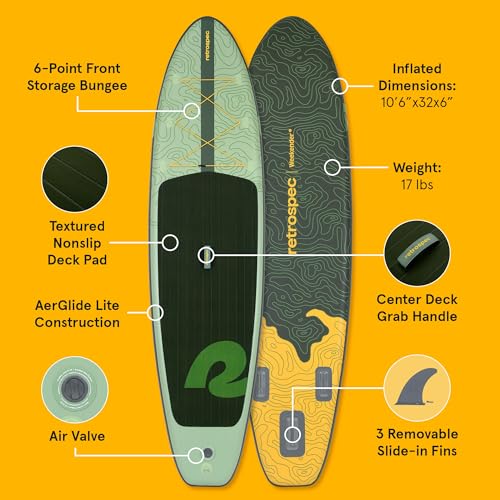 Retrospec Weekender Inflatable Stand Up Paddle Board Includes Paddle, Pump, and Accessories 10’6” Lightweight iSUP, Punctu...