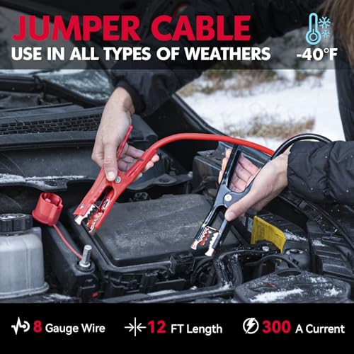 Car Emergency Kit with Portable Air Compressor, First Aid Kit, Jumper Cables, Roadside Safety Emergency Tool Kit for Wome...