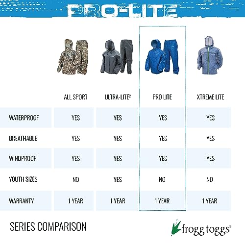 FROGG TOGGS Men's Pro Lite Rain Suit, Waterproof, Breathable, Dependable Wet Weather Protection