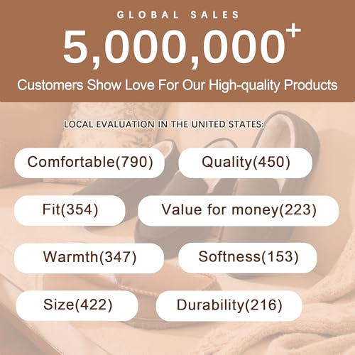 shoeslocker Men's Slippers Indoor Outdoor Warm Soft Plush Memory Foam House Slippers for Men Comfortable Bedroom Moccasin ...