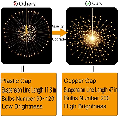 PXBNIUYA 200LED Hanging Sphere Lights, Battery Operated Starburst Lights, 8 Modes Dimmable Remote Control, Waterproof Copp...