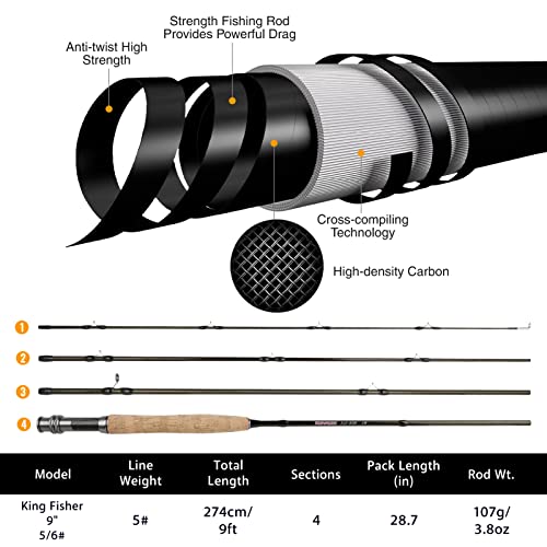 TOPFORT Fly Fishing Rod and Reel Combo Starter Kit, 4 Piece Lightweight Ultra-Portable Graphite Fly Rod Complete Starter P...