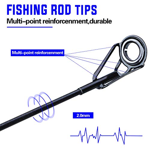 Sougayilang Telescopic Fishing Rod - 24 Ton Carbon Fiber,CNC Machined Reel Seat, Comfortable EVA Handle, Travel Fishing Ro...