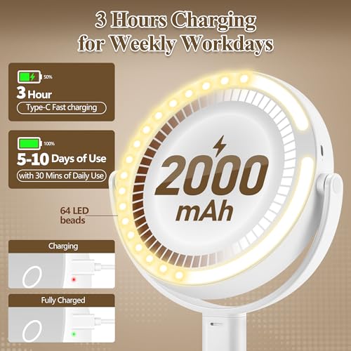MOMOKUBA Makeup Mirror with Lights, Double Sided 1x/20x Magnifying Mirror with Light, Rechargeable 3 Color Lights and Adju...