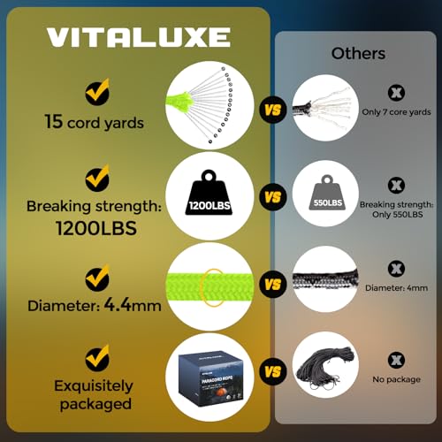 VITALUXE 1200lb Paracord Rope, 4.4mm 15 Triple Strands Paracord, Heavy Duty Tactical Parachute Cord for Survival Gear, Cam...