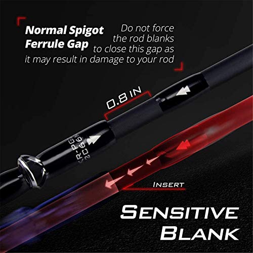 KastKing Perigee II Spinning & Casting Fishing Rods, Fuji O-Ring Line Guides, 24 Ton Carbon Fiber Casting and Spinning Rod...