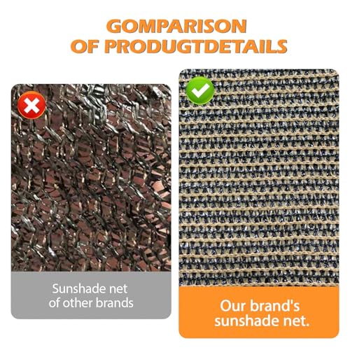 90% Mocha Shade Cloth, Sun Shade Canopy with Grommets for Patio, 8×12FT Shade Cloth for Garden Covers for Shade and Rain, ...