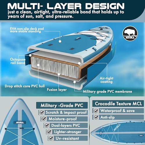 Atoll New Inflatable Stand Up Paddle Board - Enclave 10′6″ Compact/Archipelago 12′6″ Touring/Outrider 12′ All-Around iSUP...