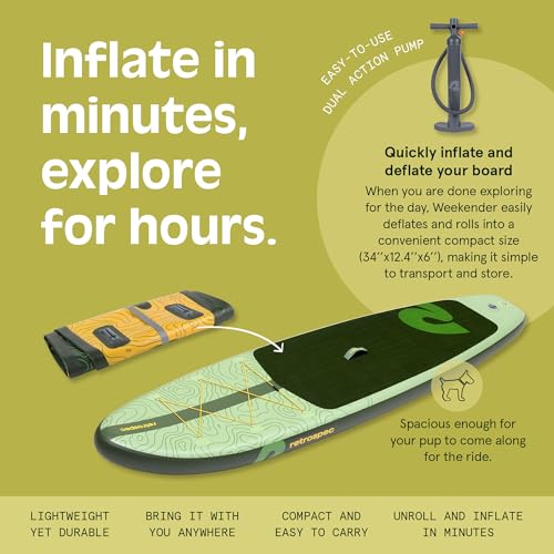 Retrospec Weekender Inflatable Stand Up Paddle Board Includes Paddle, Pump, and Accessories 10’6” Lightweight iSUP, Punctu...