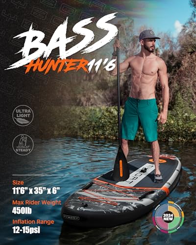 MYBOAT 11'6"×34"×6" Extra Wide Inflatable Paddle Board, Stand Up Paddle Board for Fishing, Sup Board with 3 Removable Fin...