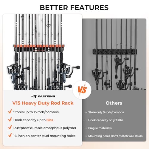 KastKing V15HD Heavy Duty Vertical Fishing Rod Holder – Wall Mounted Fishing Rod Rack, Store 15 Large Rods or Fishing Rod ...