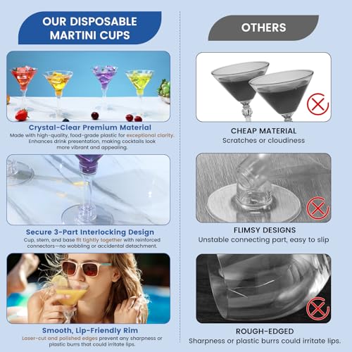 CALBODE 40 Pack Plastic Martini Glasses 5 Oz Disposable Cocktail Glasses, Tall Mini Martini Cups, Plastic Margarita Glasse...
