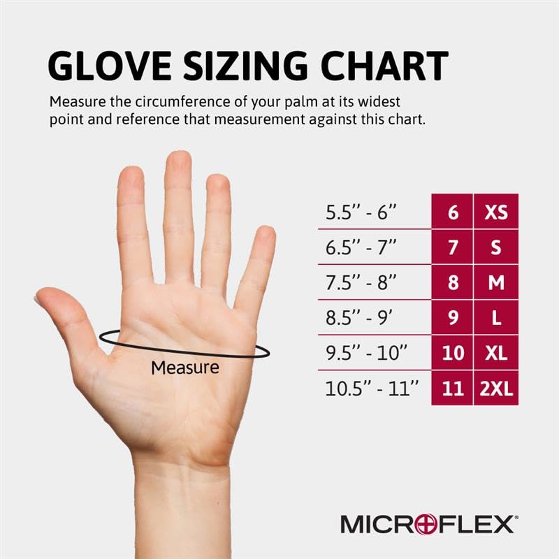 Ansell MICROFLEX SafeGrip SG-375 Extra Thick Disposable Latex Gloves for Life Sciences, Automotive w/Textured Fingertips - XL, Blue (Box of 50)