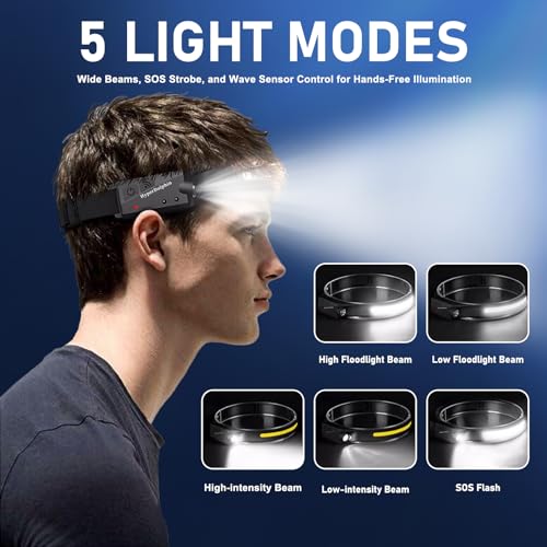 HyperDolphin Headlamp Rechargeable, LED Waterproof Headlight for Adults, 230° Headband Light Forehead, USB Head lamp Band,...