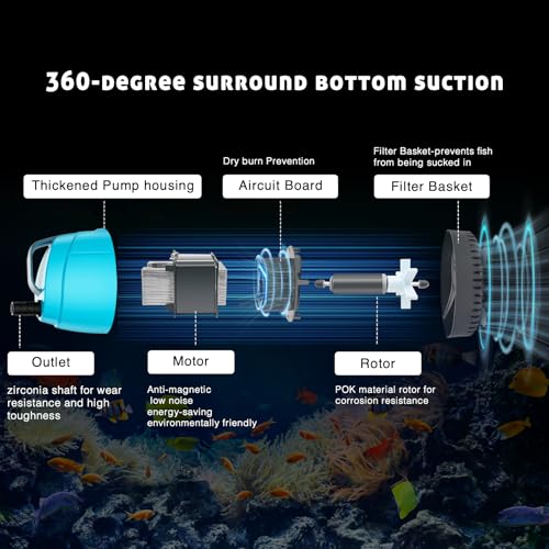 WUCIOOO 210GPH Ultra Quiet Bottom Suction Submersible Water Pump (780L/H, 15W) with 2 Nozzles,5.6ft High Head,Suitable for...