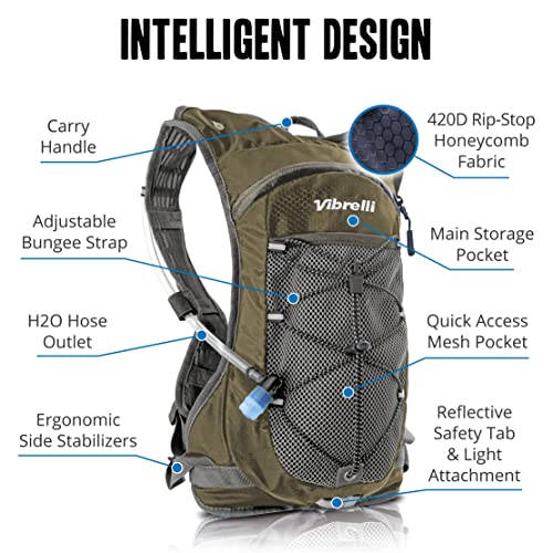 Vibrelli Hydration Backpack & 2L Hydration Bladder - High Flow Bite Valve - Hydration Pack for Cycling, Running, Hiking