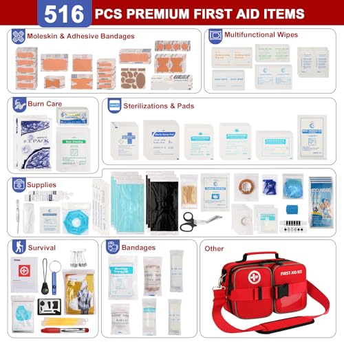 Crmea 516 Piece First Aid Kit for Car, Travel & Home - Large Professional Waterproof Compact Labeled Emergency Kit with Mo...