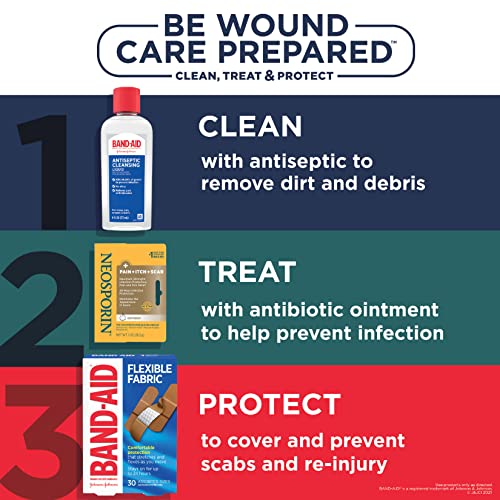 Neosporin First Aid Antibiotic Pain-Relieving, Anti-Itch, & Scar Ointment with Neomycin, Bacitracin Zinc, Pramoxine HCl & ...