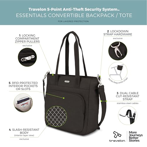 Travelon Anti-Theft Essentials Convertible Backpack/Tote