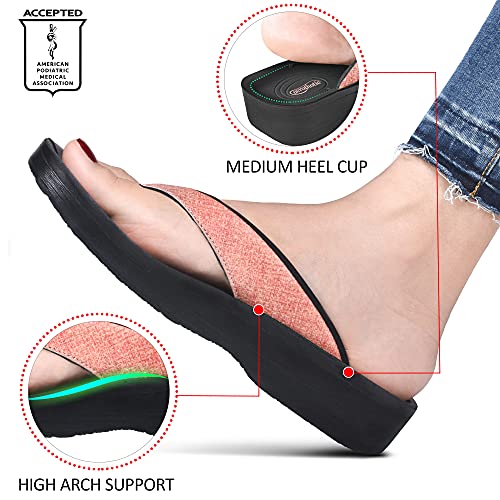 AEROTHOTIC Slip On Recovery Footwear Plantar Fasciitis Flip Flops for Women Yoga Mat Outdoor Walking Beach Ladies Arch Sup...