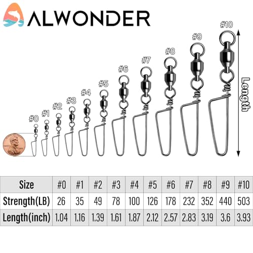 Alwonder Fishing Snap Swivels, High Strength Ball Bearing Swivel with Stainless Steel Coastlock Snap 26-503LB, Black Nicke...