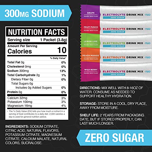 Fluid Tactical - 25 Count Zero Sugar Electrolyte Powder | Grape | Travel Ready Drink Mix | Extreme Re-Hydration
