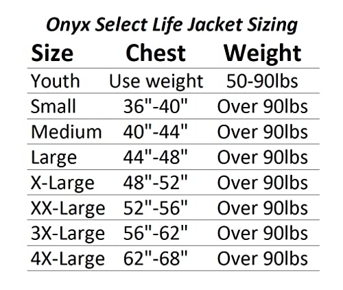 Onyx Select Fishing Life Jacket