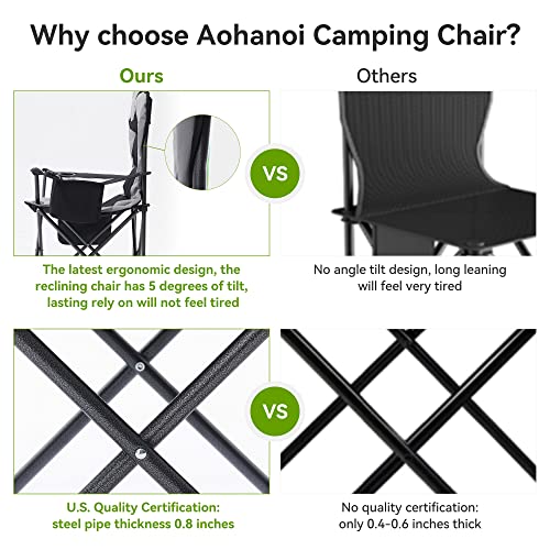 Aohanoi 2 Pack Camp Chairs for Heavy People, Outdoor Folding Camping Chairs with Cup Holder & Cooler Bag for Outside Suppo...