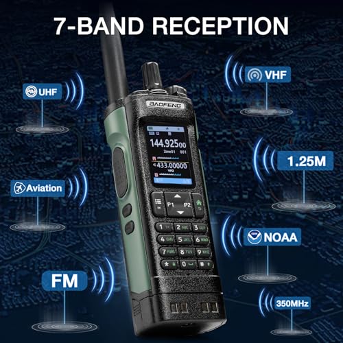 BAOFENG UV-32 10W Ham Radio Handheld, Long Range Two Way Radio Multi-Band with GPS, Chirp & Wireless APP Programmable, 2....