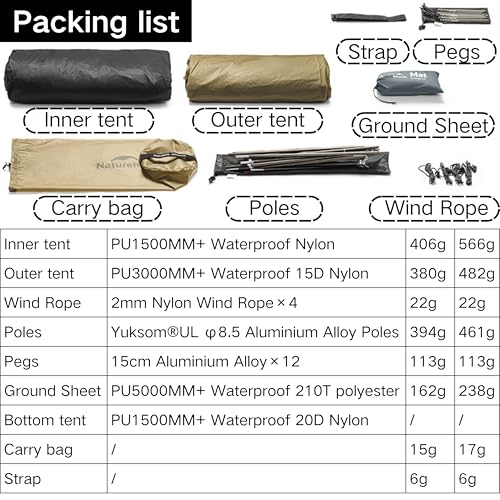 Naturehike Mongar UL Tent [2025 Upgrade] 1.5kg/3.3lb Ultralight Tents,1/2 Person Backpacking Tent,4 Modes of use, Waterpro...