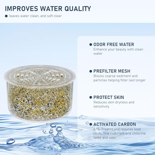 3 Pack Shower Head Filter Replacement Cartridge Compatible with All Canopy Handheld & Fixed Filtered Shower Head, Water So...