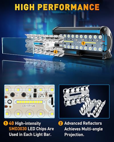 NAOEVO 7 Inch LED Light Bar, 240W 24,000LM LED Pods/Off Road/Fog/Driving Lights with Spot Flood Combo for Truck Boat UTV A...