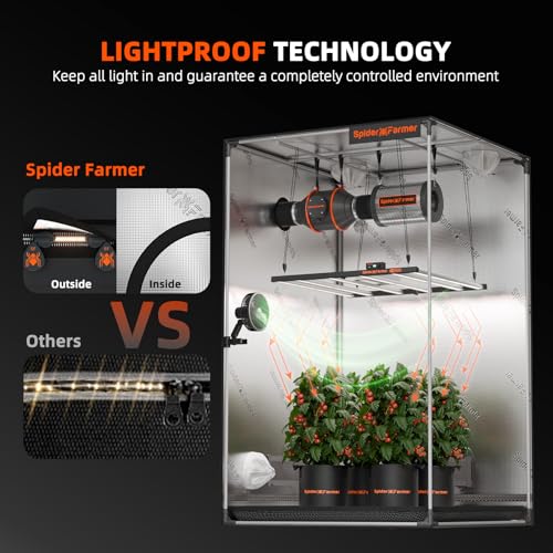 Spider Farmer 4.6x2.3 Grow Tent 2025 New, 55"x28"x80", with Hook for Controller and Power Strip, Enlarged View Window, 168...