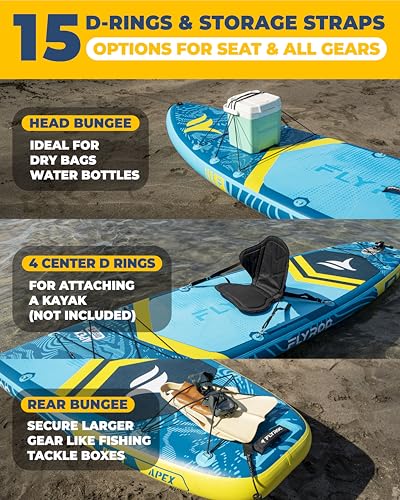 11'6x35'' Extra Wide Inflatable Paddle Board, 2-Pack(Blue & Gray)-450lb Capacity Stand Up Paddle Board for Adults (x3), St...