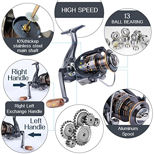 HPLIFE Spinning Reel, Saltwater Fishing Reels with Wooden Handle 13 BB Light Weight 43LB Max Drag, 4.7:1/5.2:1 Gear Ratio ...