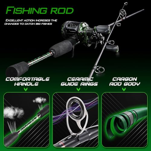 Sougayilang Fishing Rod Combo, Baitcasting&Spinning Reel with IM6 Graphite Blank Rods
